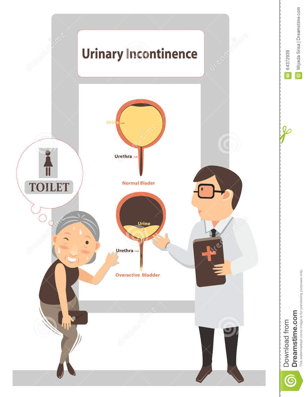 Urinary Incontinence Stock Vector.