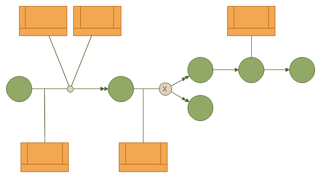 UML state machine diagram.