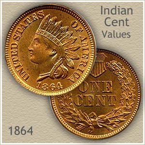1864 Indian Head Penny Value.