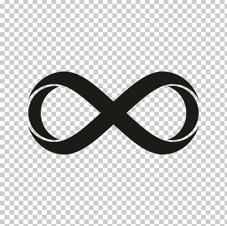 Infinity Symbol Mathematics PNG, Clipart, Astrological Symbols.