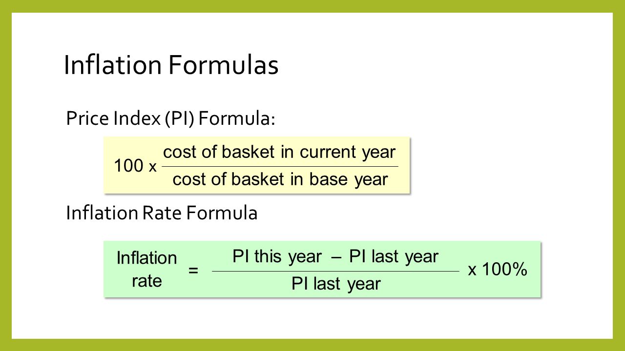 How To Calculate Inflation Rate In Economics - Haiper