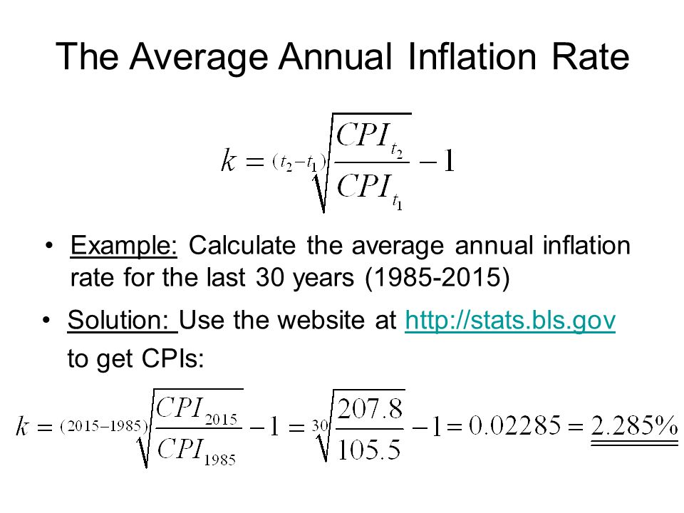 Rate Of Inflation Equation.