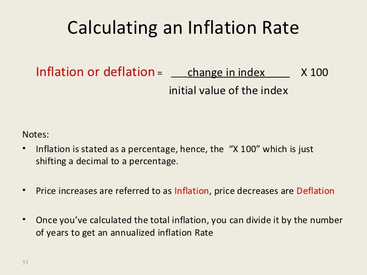 How To Calculate Inflation Growth Rate Haiper