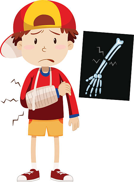 Injured Clipart. injured child clip art 10 free Cliparts Download images on...