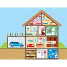 Image result for things inside the house clipart.