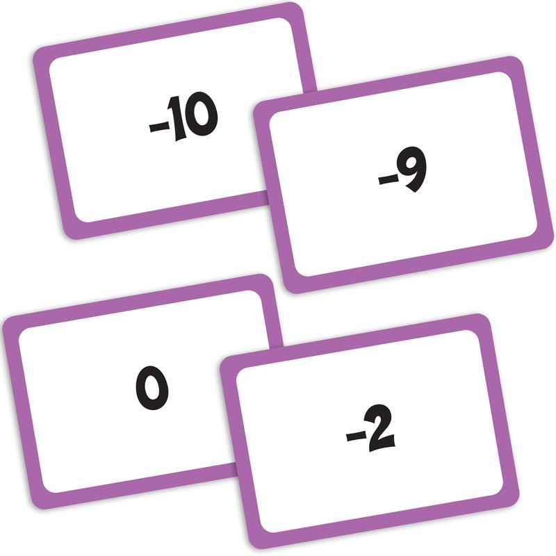 Integers clipart 2 » Clipart Portal.