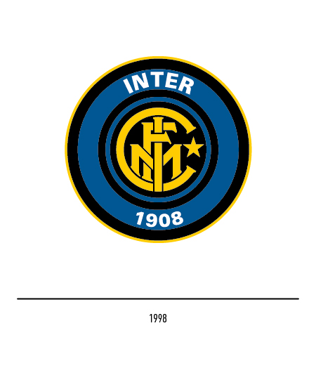 The Inter FCIM logo.