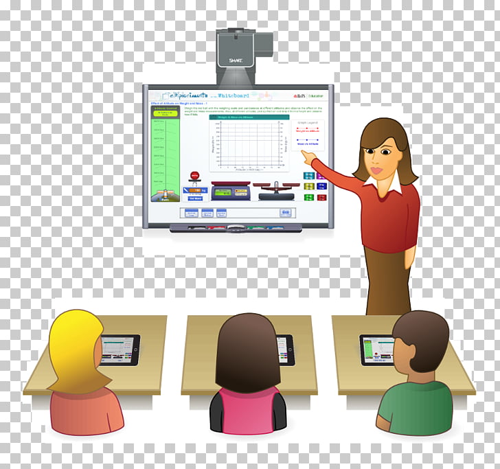 Interactive whiteboard Interactivity Teacher Dry.