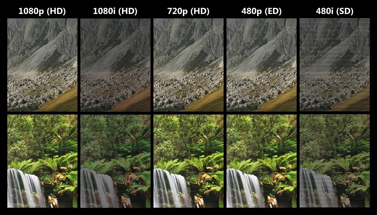 File:HD SD resolutions interlaced.png.