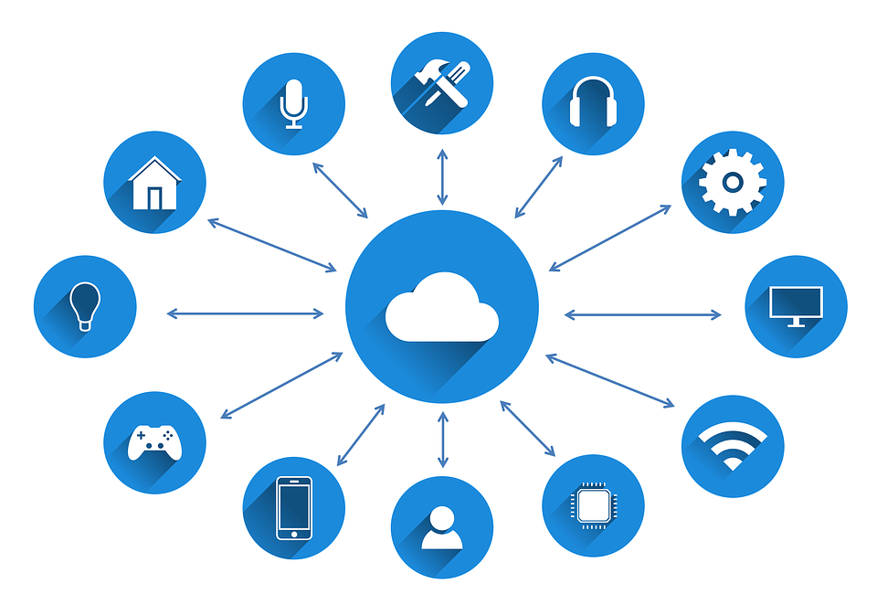 Iot Internet Of Things Network.