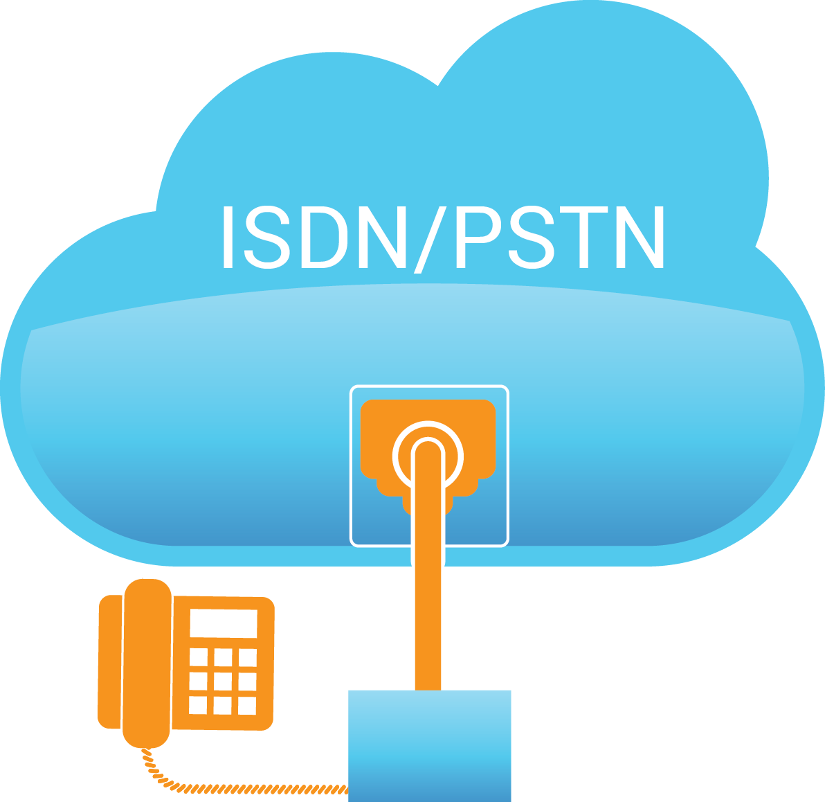 Worksmart ISDN and Analogue Lines.