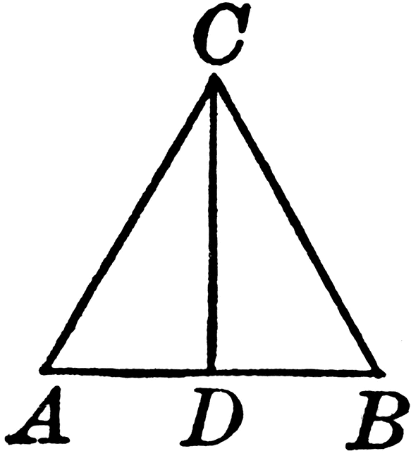 Isosceles Triangle Clipart.