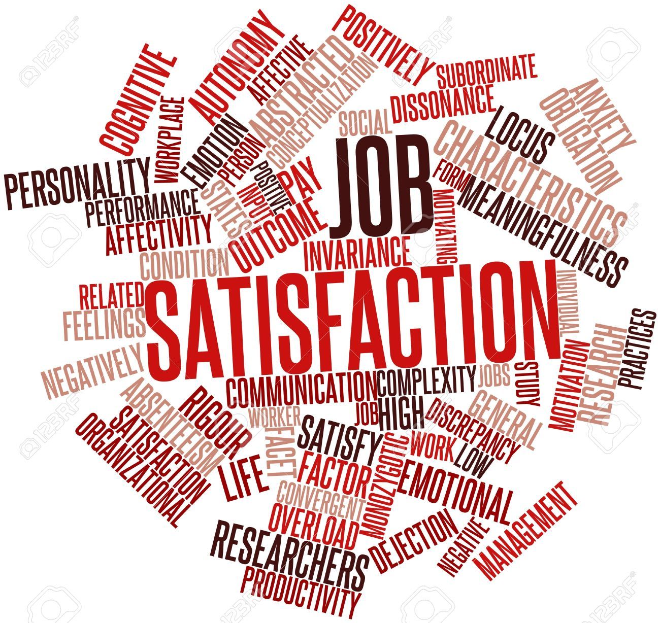 Job satisfaction clipart 7 » Clipart Portal.