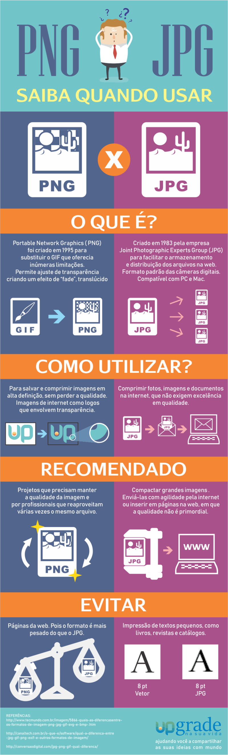 Jpeg Ou Png Qual Melhor 10 Free Cliparts Download Images On 