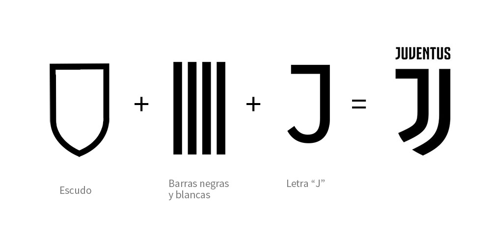 Brand New: New Logo and Identity for Juventus by Interbrand.