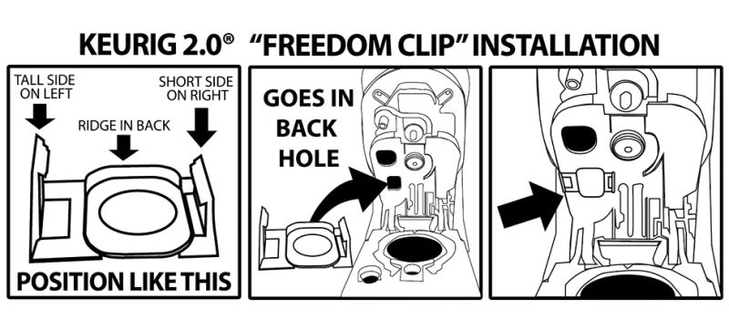 The 'Freedom Clip' Permanently Disables Keurig's New DRM.