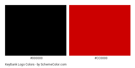 KeyBank Logo Color Scheme » Black » SchemeColor.com.