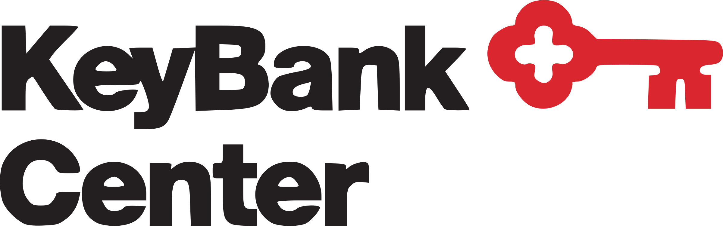 Keybank Center Logo PNG Transparent & SVG Vector.