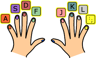 Free Typing Practice Cliparts, Download Free Clip Art, Free.