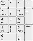 Keypad clipart 20 free Cliparts | Download images on Clipground 2021