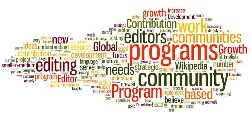 File:Editor Growth and Contribution Program keywords.png.
