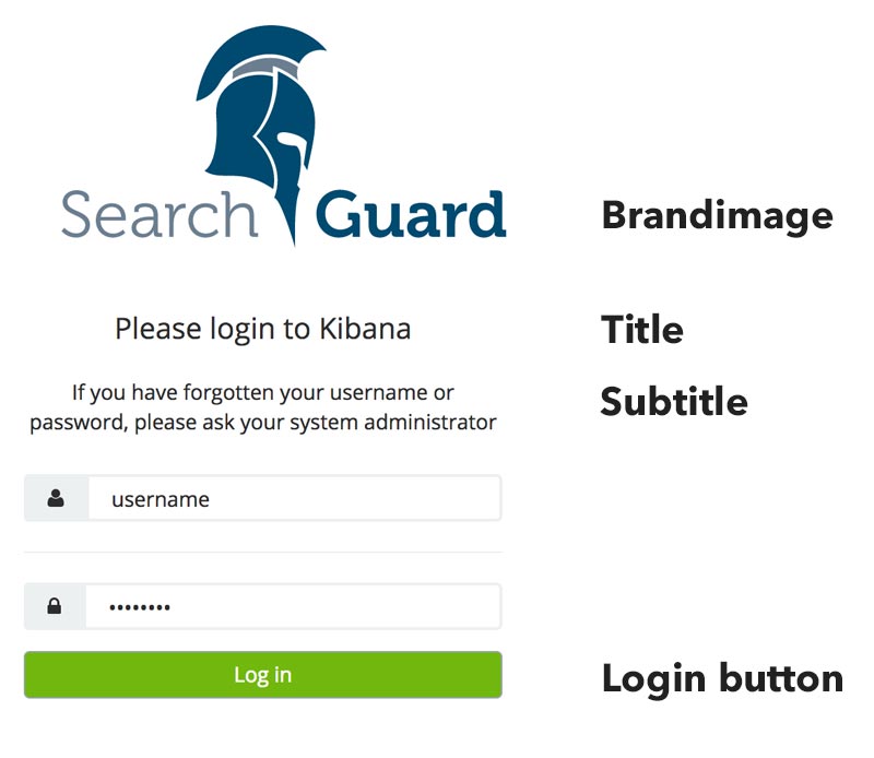 Login Page.