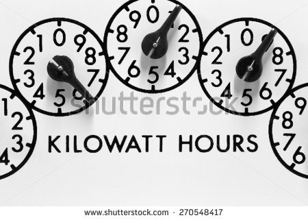 Kilowatt Stock Images, Royalty.