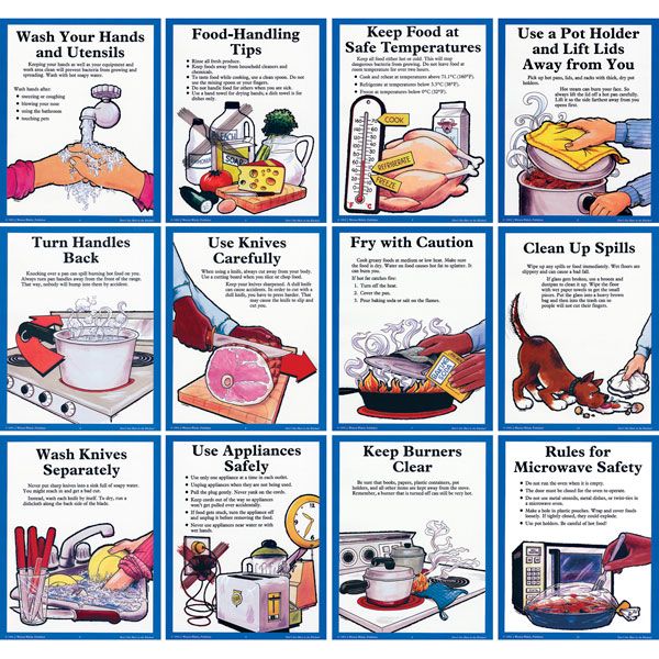Kitchen Safety Issues Clipart Color 15 