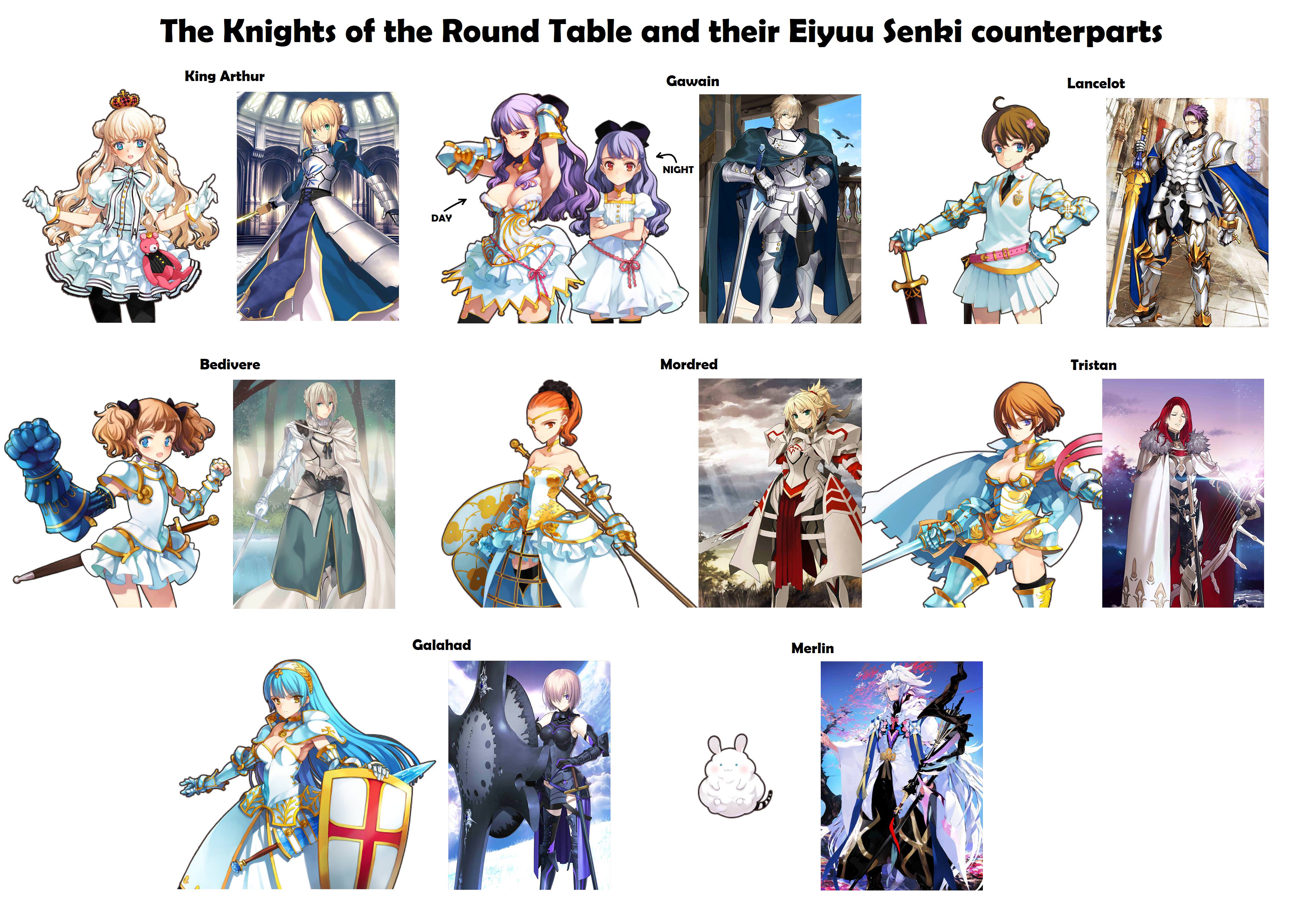 The Knights of the Round table and their EIYUU SENKI.
