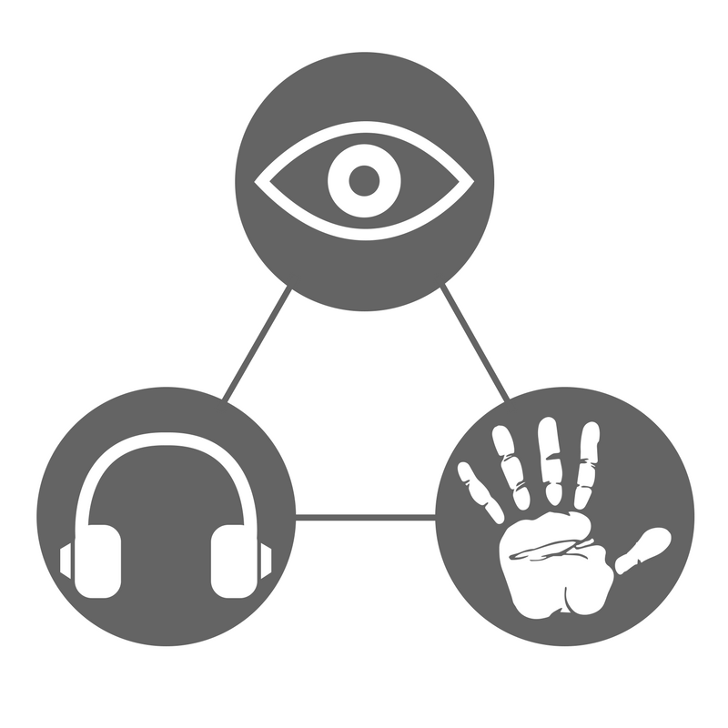 Learning Styles Clipart.