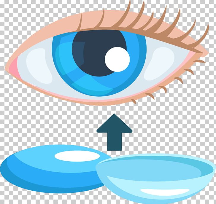 Eye Contact Lens PNG, Clipart, Aqua, Blue Eyes, Cartoon.