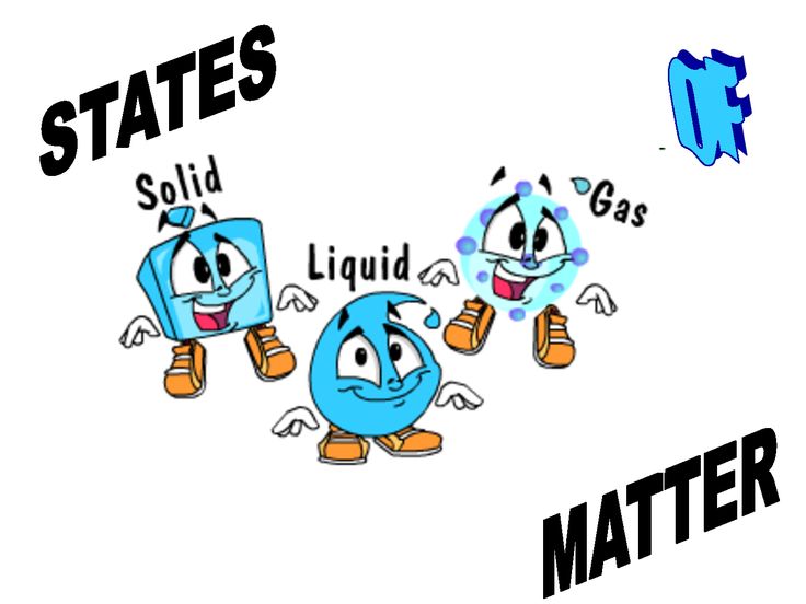 Solid liquid gas clipart.