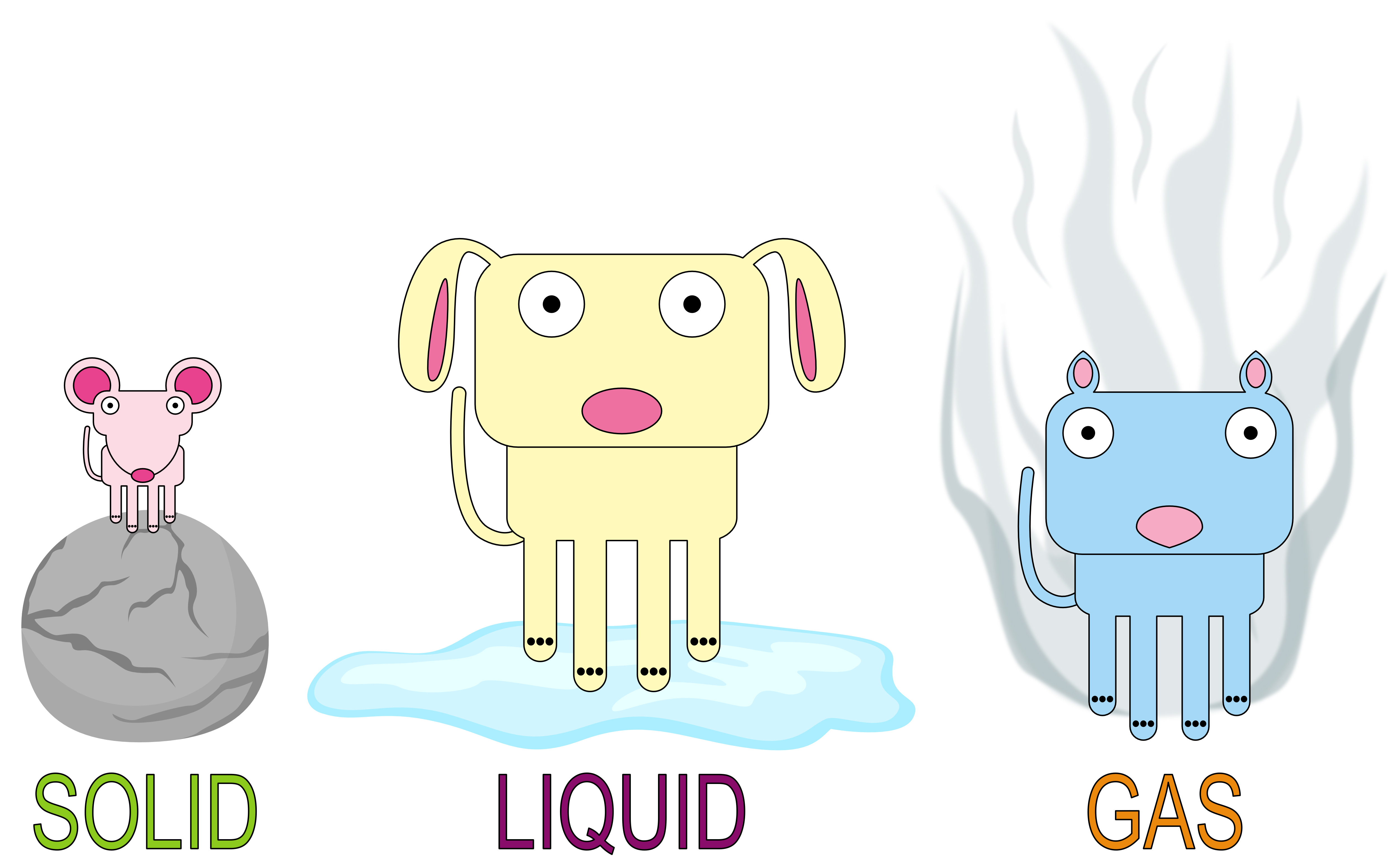 solids-liquids-and-gases-clip-art-images-and-photos-finder