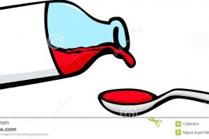 Liquid medicine clipart 5 » Clipart Portal.