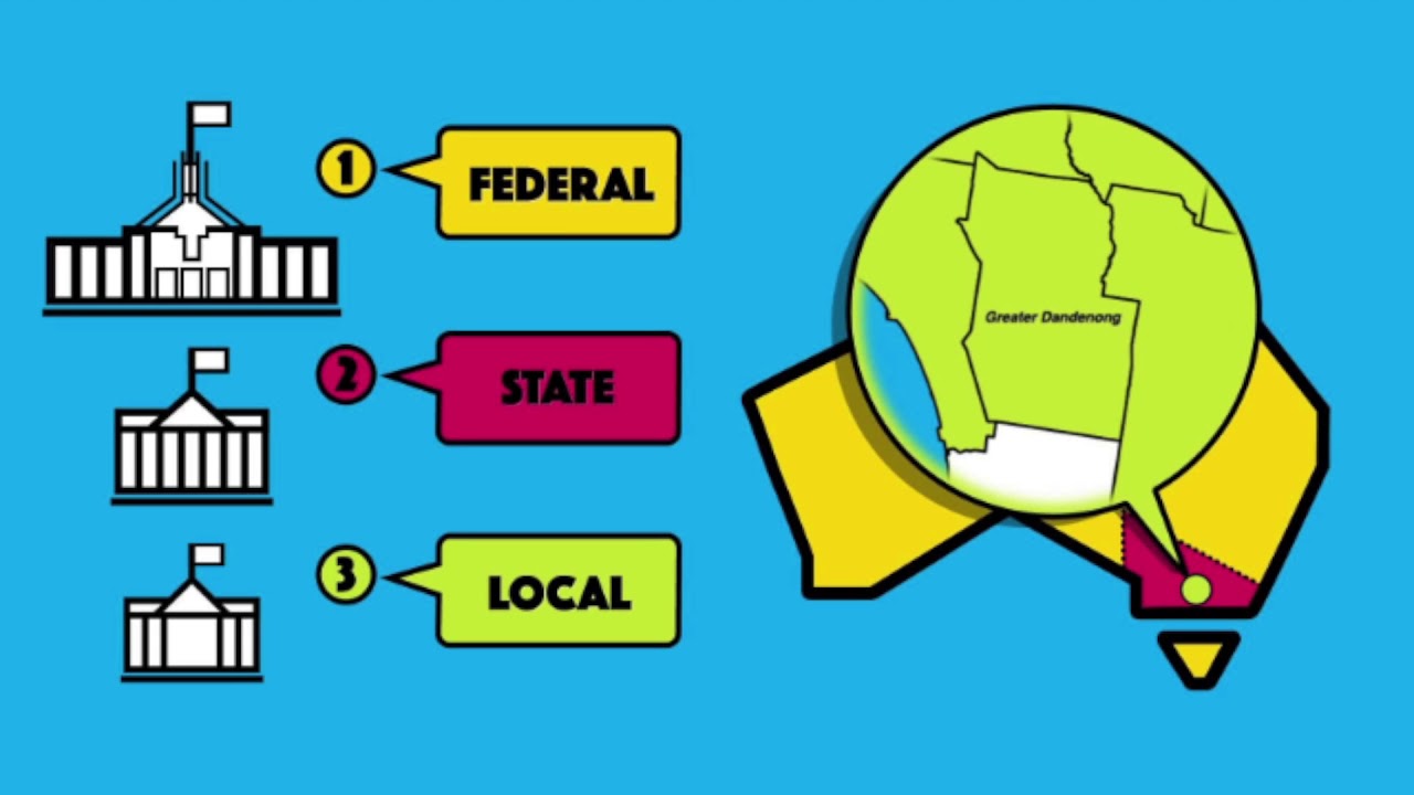 Role Of Local Level Government In Clipart 10 Free Cliparts Download 