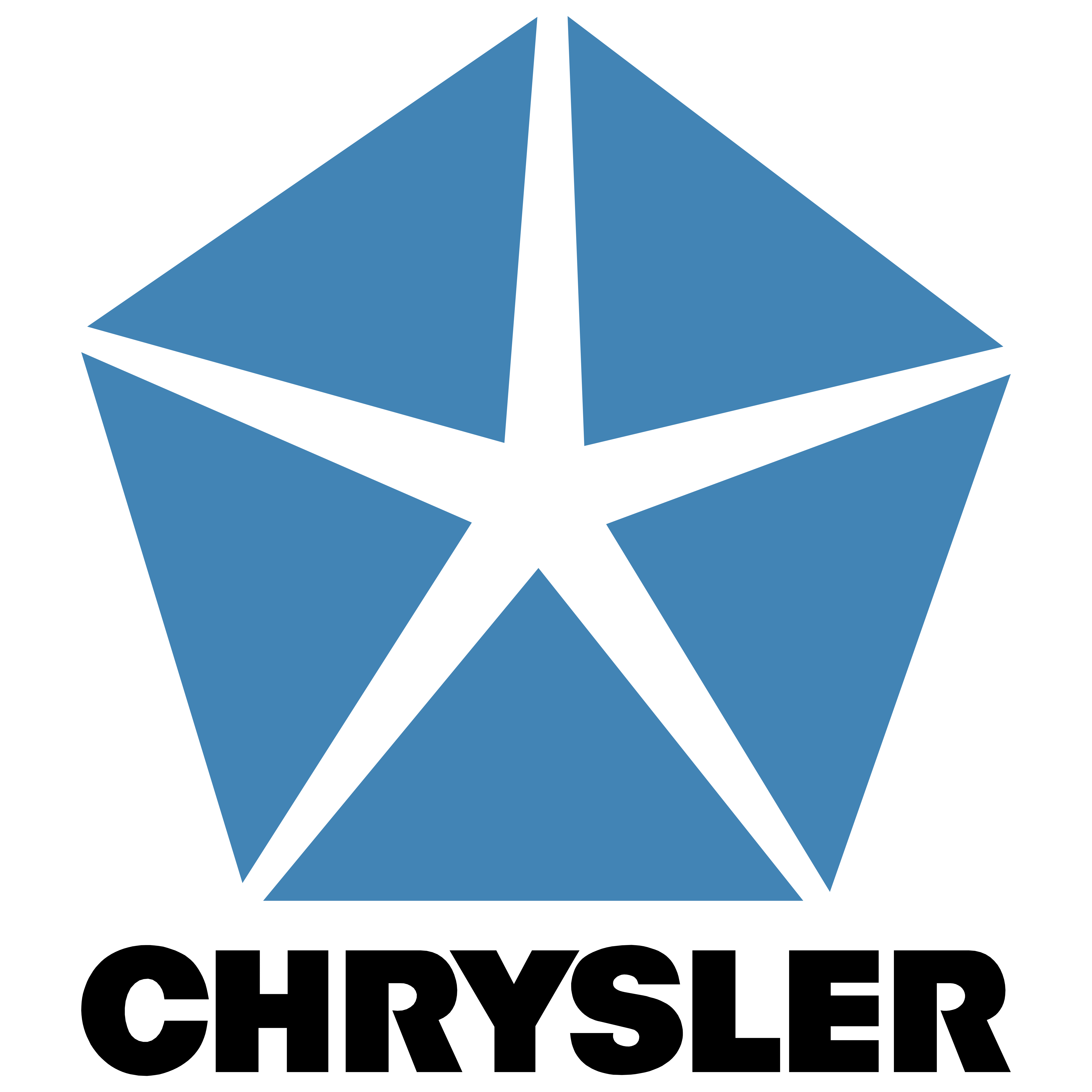 Chrysler.