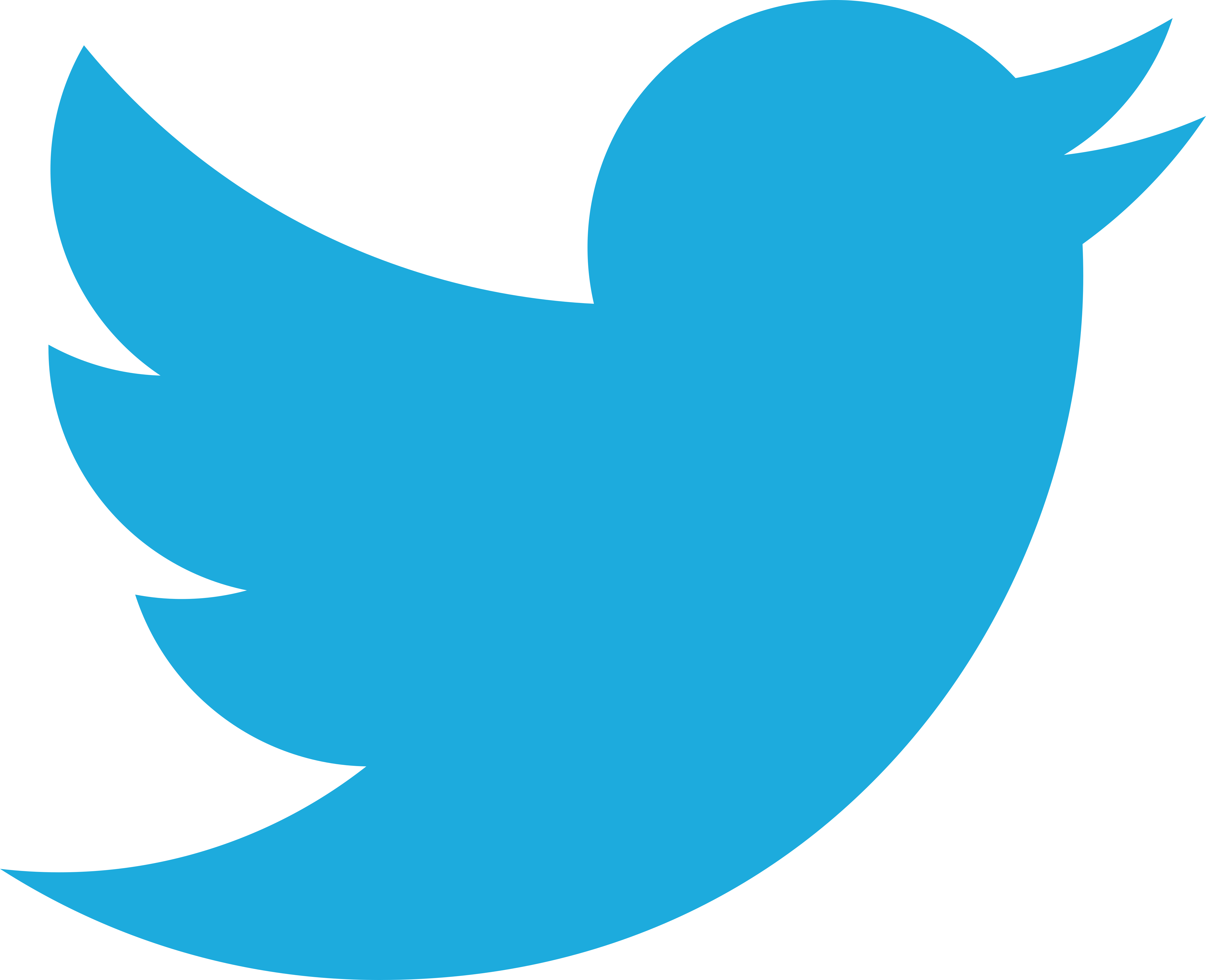 Twitter Logo In Png