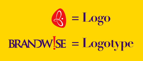 Logo & Logotype definition..