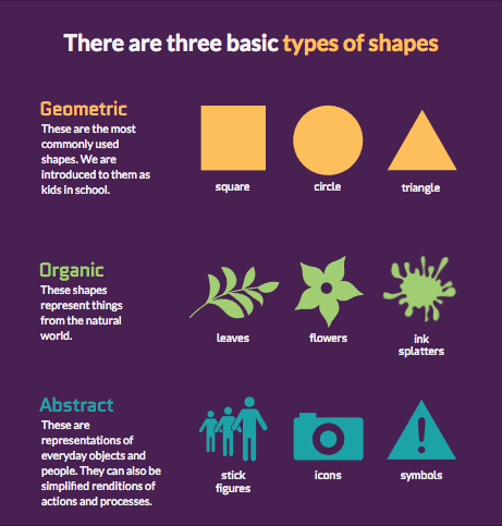 Pin by Killosaur1 on Psychology of Shapes and Symbols.