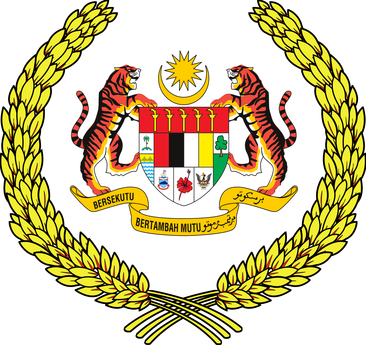 Jata Negara Malaysia Vector Brand Logo Collection - Riset