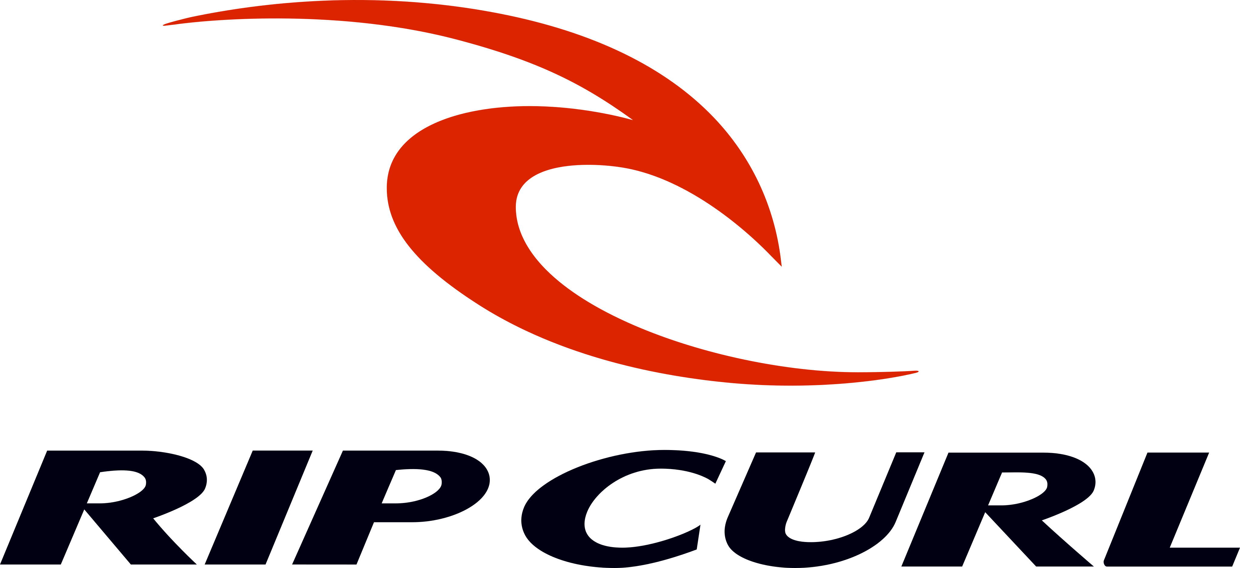 Rip Curl Logo.