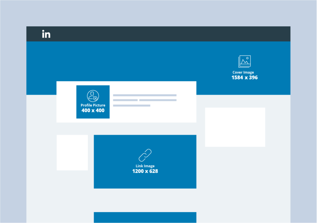 The Complete 2019 Guide to Social Media Image Sizes..