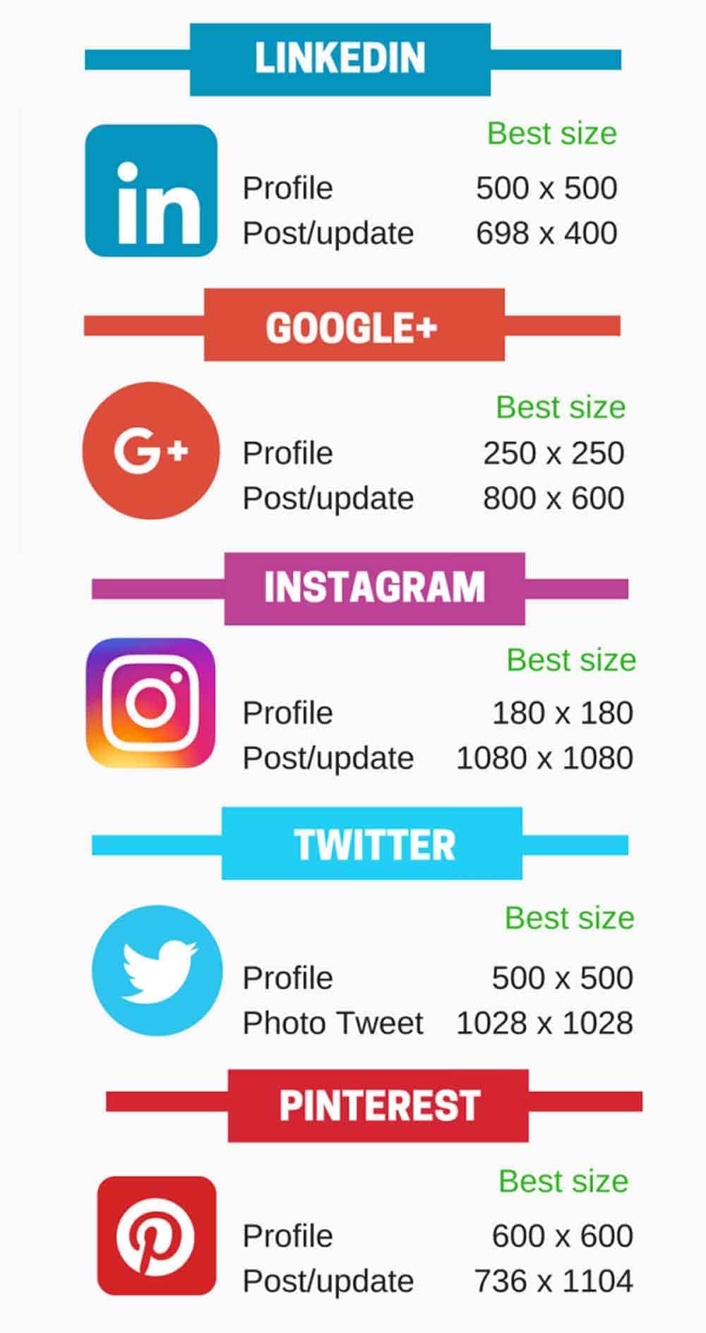 Logo Template Size