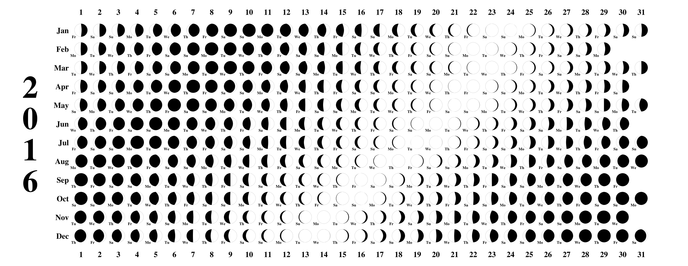 Lunar Calendar Clipart.