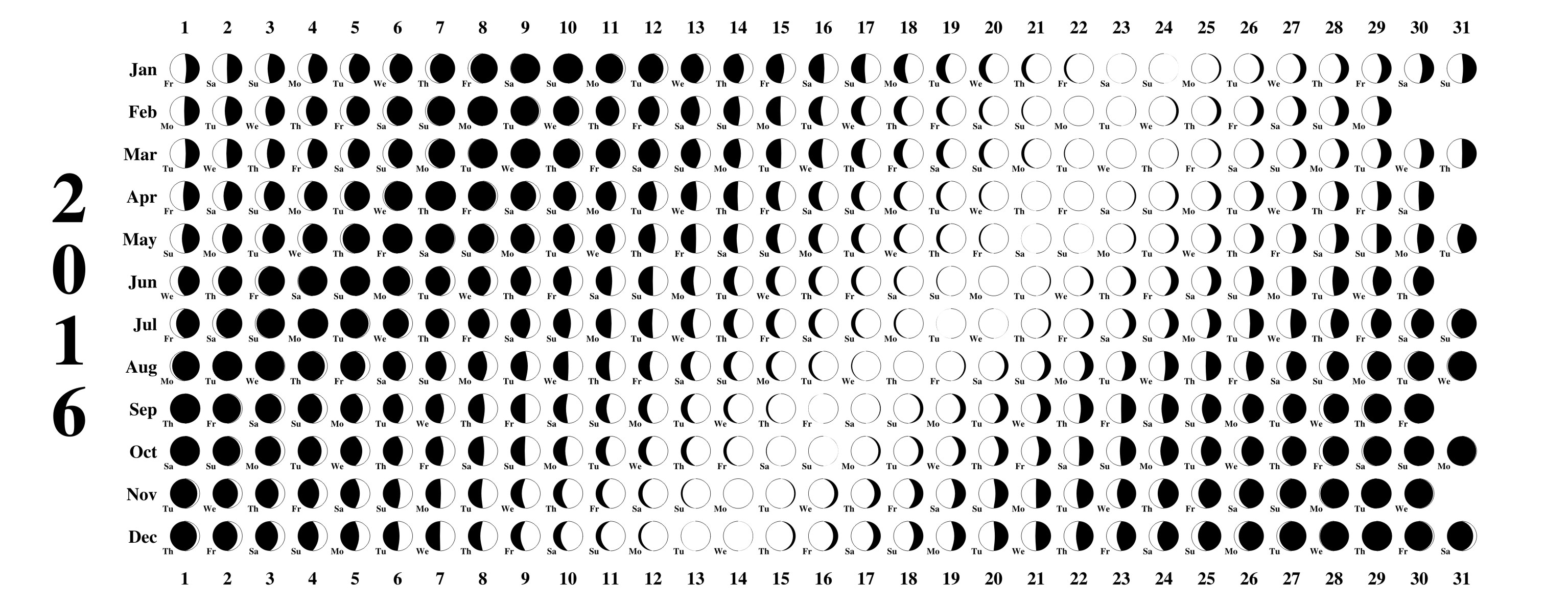 lunar calendar clipart 20 free Cliparts Download images on Clipground