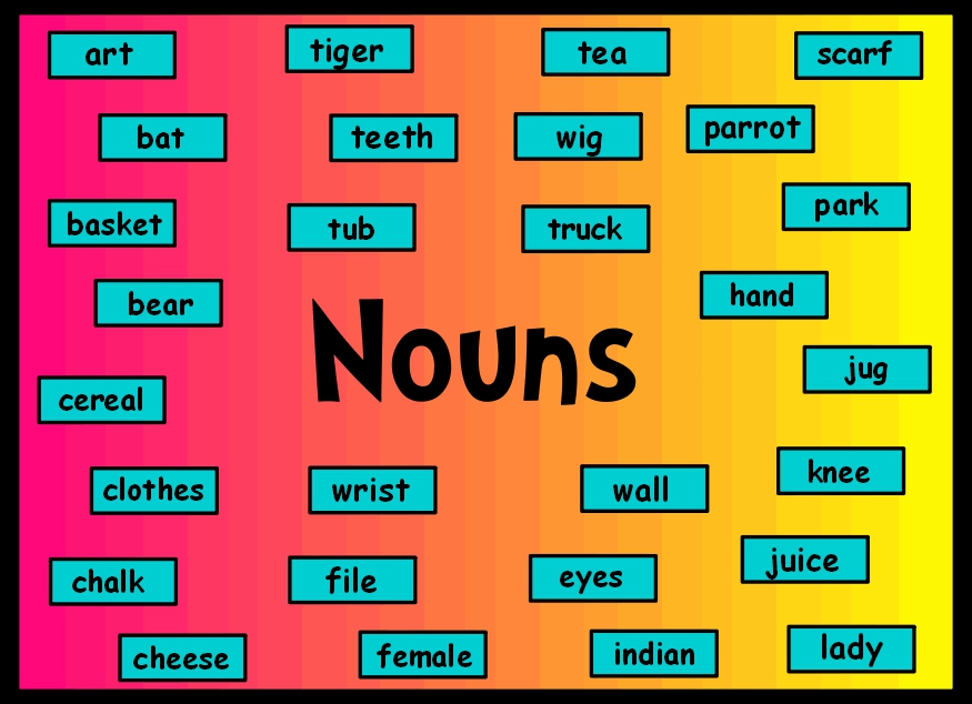 Clip Art Proper Nouns Clipart#2024091.