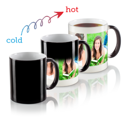 Customized Magic Photo Mug.