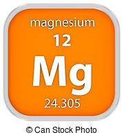 Magnesium clipart 20 free Cliparts | Download images on Clipground 2023