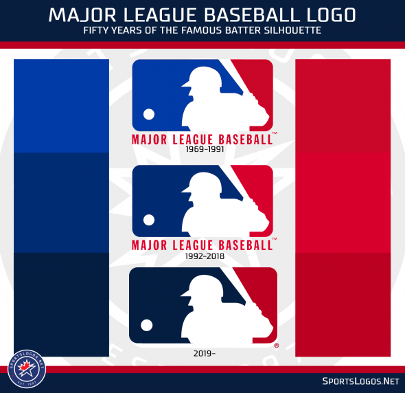 MLB Updates Their Famous Batter Logo, Colours, and More.