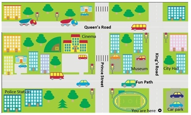 Directions town. Карта giving Directions. City Map for Kids. City Map places. Places in Town для детей.